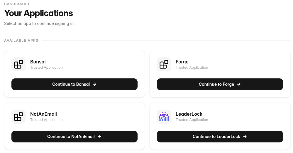 Helm dashboard